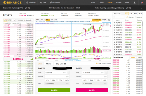 Bitcoin Binance Exchange