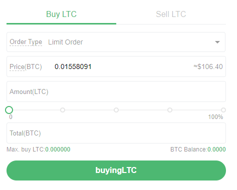 Litecoin Kopen OKEX