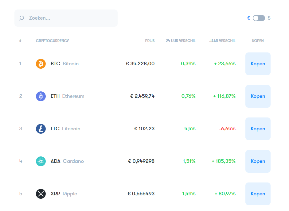 Crypto BTCdirect