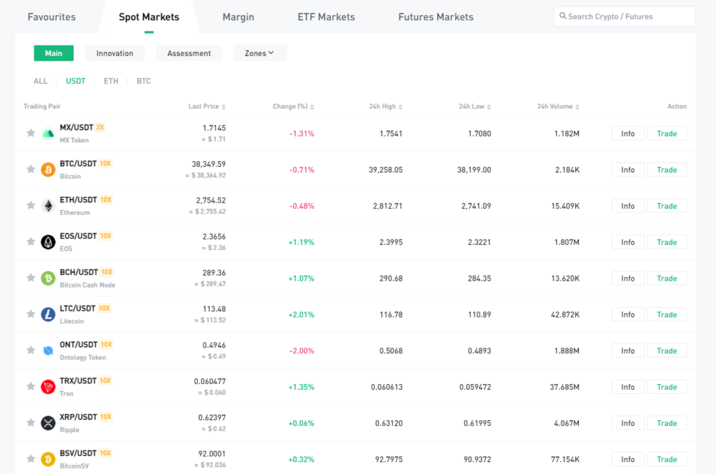 crypto trading MEXC