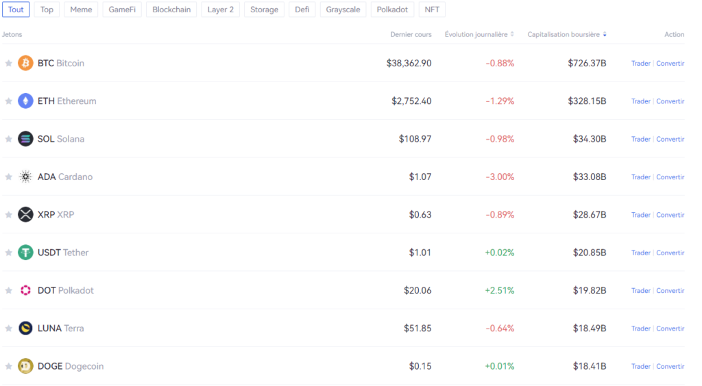 crypto trading OKX